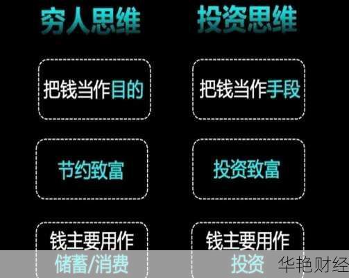 投资理财达人技巧—投资理财达人技巧有哪些