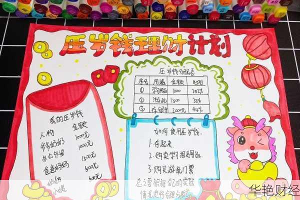 新年理财计划技巧、新年理财计划技巧有哪些