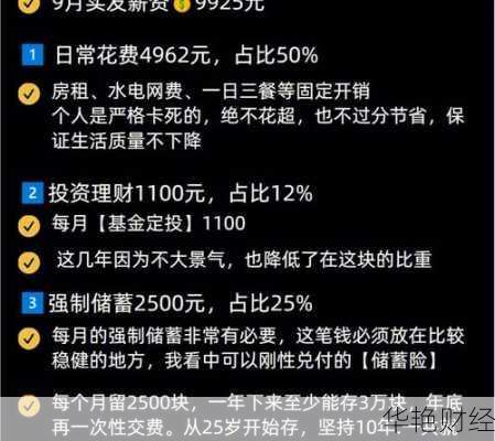 月薪一万理财技巧;月薪一万理财技巧和方法