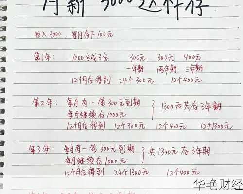 月薪3000理财技巧3000月薪怎么理财