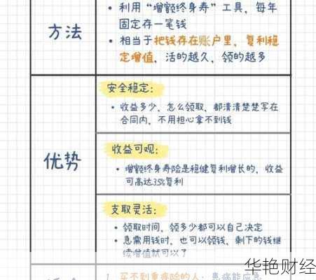 滚雪球理财技巧_滚雪球理财技巧和方法