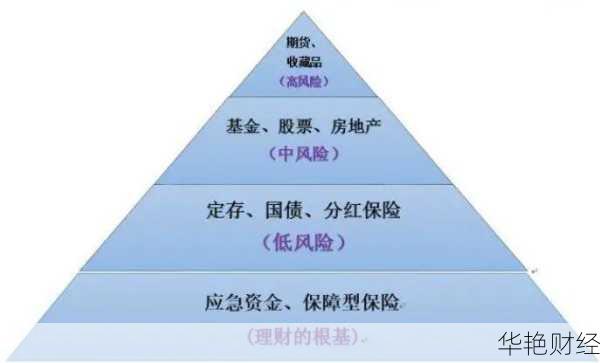 理财客户转化技巧_理财客户转化技巧有哪些