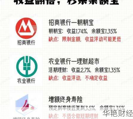 理财干货7个理财小技巧理财干货7个理财小技巧是什么