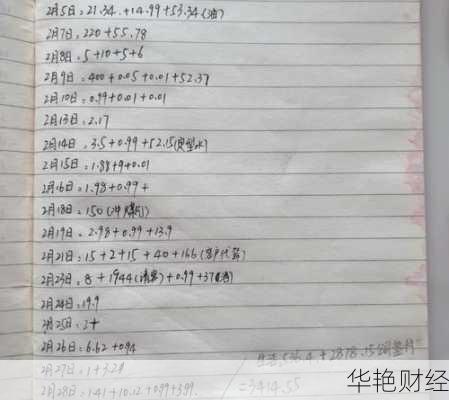 理财开支记录技巧理财开支记录技巧怎么写