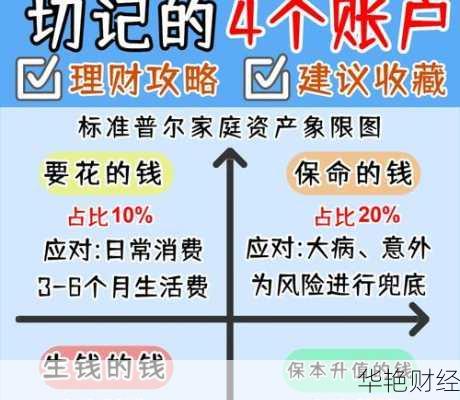 理财技巧方法如下_理财技巧和理财方法2021