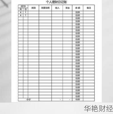 理财技巧表格图片-理财技巧表格图片素材