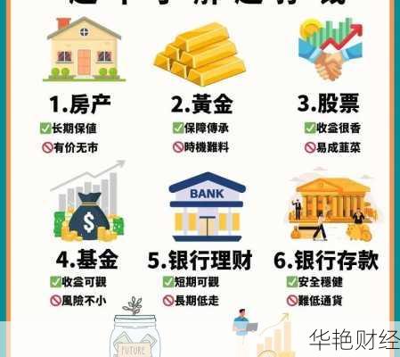理财新技巧大全;理财新技巧大全视频
