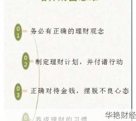 理财观念培养技巧(理财观念培养技巧心得体会)