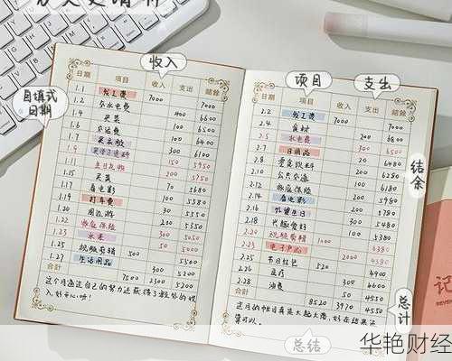 理财记账小技巧_理财记账小技巧有哪些