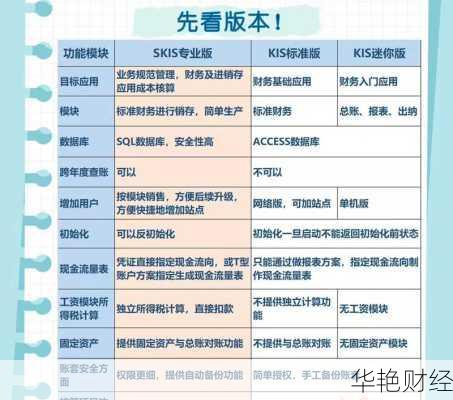 理财软件赚钱技巧_理财软件赚钱技巧有哪些