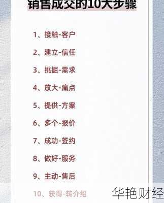 理财销售人员技巧 理财销售人员技巧和方法