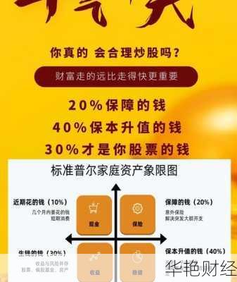 百万储蓄理财技巧-百万储蓄理财技巧详解