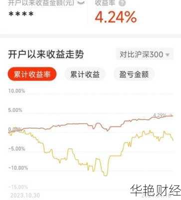 米米理财技巧—米米基金理财系统安卓版