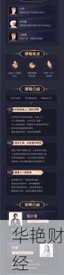 财轻松理财技巧 轻松学理财课程