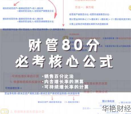 金融理财考试技巧金融理财考试技巧和方法