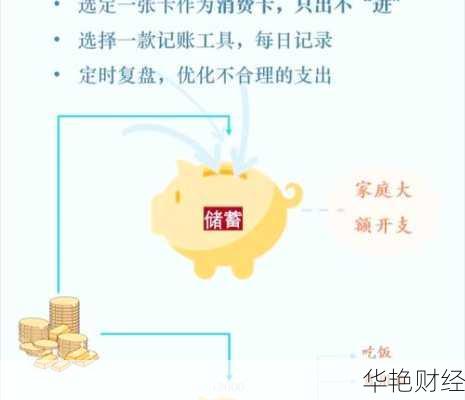 银行理财业务技巧、银行理财业务技巧和方法
