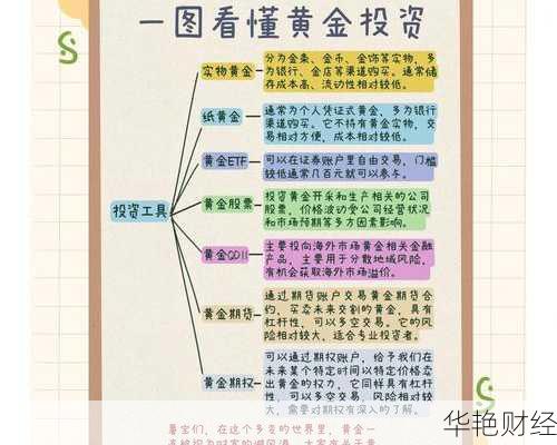 黄金理财小技巧黄金理财小技巧视频