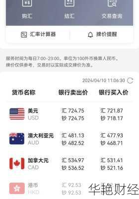 amount外汇是什么意思;外汇auc是什么意思