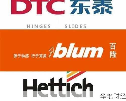 dtc是什么意思外汇;外汇drc是什么意思