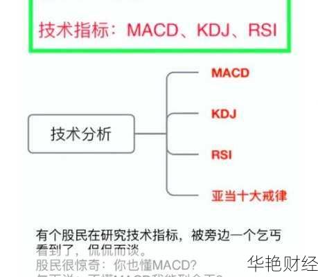 rsi是什么意思外汇(rsi是什么意思 外汇)