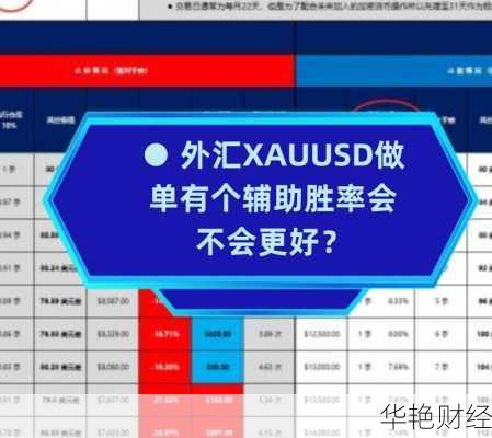 sha是什么意思 外汇 外汇xauusd是什么意思