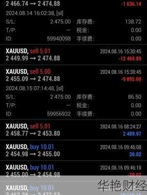 原油外汇是什么意思;原油外汇是什么意思啊