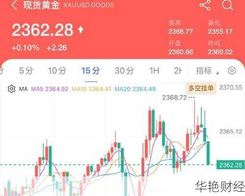 外汇66是什么意思 外汇66是什么意思啊