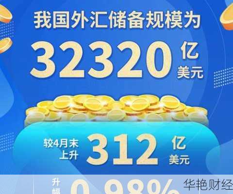 外汇cnfx是什么意思;外汇cnfx是什么意思啊