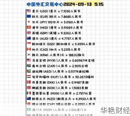 外汇cpt是什么意思 外汇cpt平台怎么样