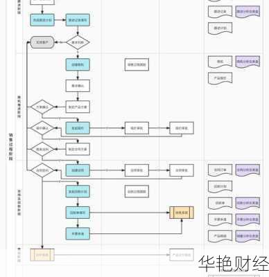 外汇crm是什么意思,外汇crm是什么意思啊
