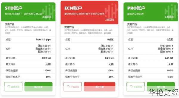 外汇ec是什么意思-外汇ec是什么意思啊