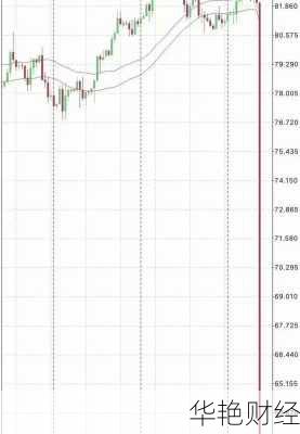 外汇eed是什么意思(外汇中demo是什么意思)