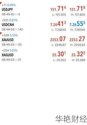 外汇fxtrader是什么意思外汇forex是什么意思