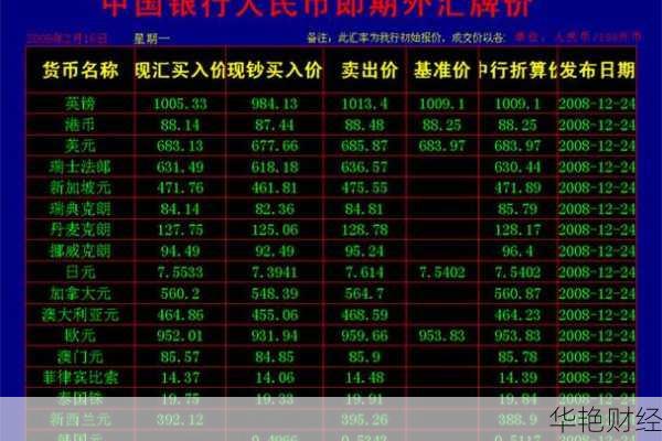 外汇lg是什么意思,外汇中的pgl是什么意思