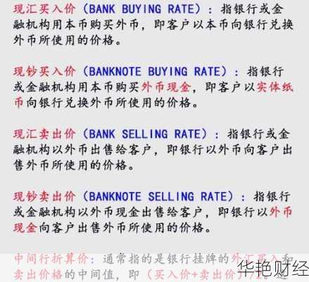 外汇lpu是什么意思、外汇中lp是什么意思