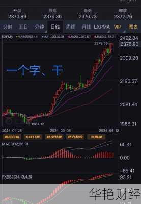 外汇ndx是什么意思_外汇ndf是什么意思