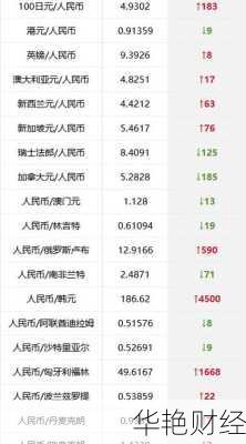 外汇ppi是什么意思;外汇ppi是什么意思啊