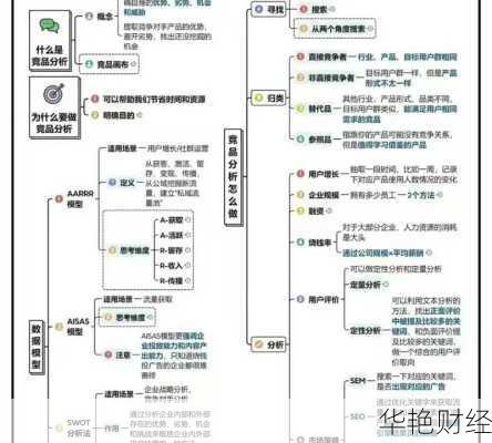 外汇sop是什么意思(外汇交易sp是什么意思)