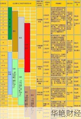 外汇stb是什么意思、外汇里s-l是什么意思
