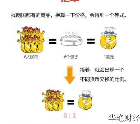 外汇tslf是什么意思,外汇中sl和tp