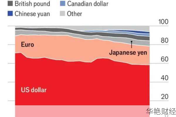 外汇usdchf是什么意思;usdchf在外汇中什么意思