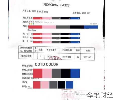 外汇usdnzo是什么意思_外汇usdcnh是什么意思