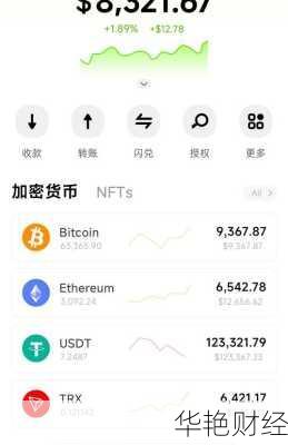 外汇usdollar是什么意思,外汇xauusd是什么意思