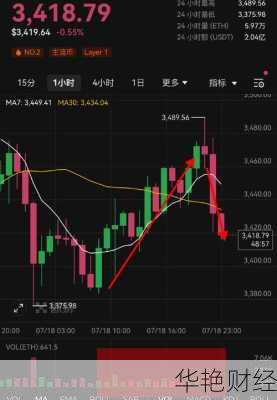 外汇up是什么意思(外汇gbpusd是什么意思)