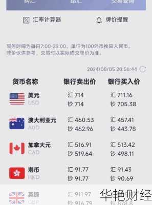 外汇vz是什么意思(外汇volumes是什么意思)