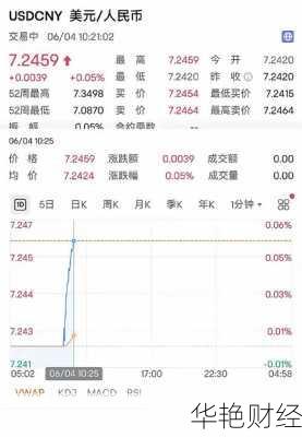 外汇外流是什么意思—外汇外流是什么意思啊