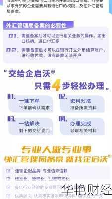 外汇备案是什么意思-银行外汇备案是什么意思