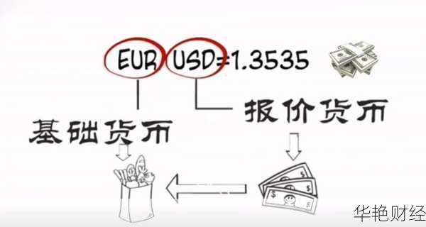 外汇定义是什么意思、外汇定义是什么意思啊