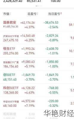 外汇小仓是什么意思(外汇仓位是什么意思)