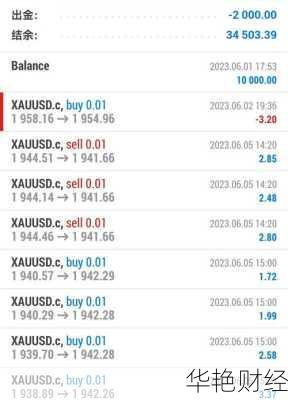 外汇帮是什么意思—外汇是什么意思能赚钱吗